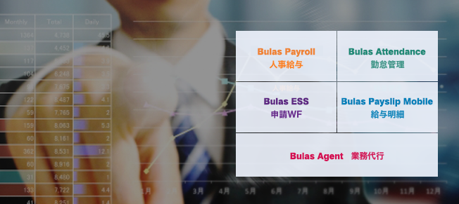 Bulas Payroll 人事給与・Bulas Attendance 勤怠管理・Bulas ESS 申請WF・Bulas Payslip Mobile 給与明細・Bulas Agent 業務代行
