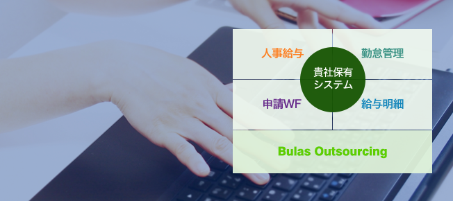 Bulas Outsourcing 貴社保有の、人事給与・勤怠管理・申請WF・給与明細システム利用