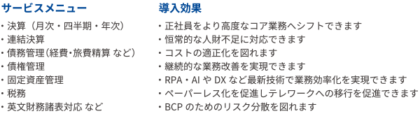 サービスメニュー・導入効果