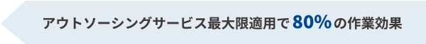 アウトソーシングサービス最大限適用で80%の作業効果