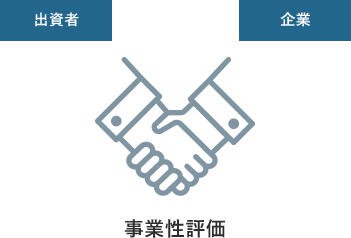 事業性評価とは