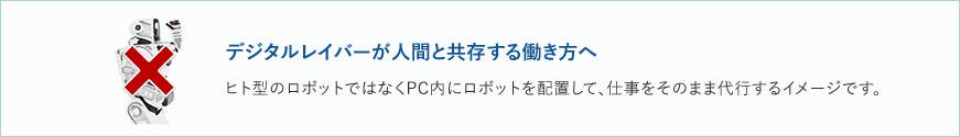 デジタルレイバーが人間と共存する働き方へ ヒト型のロボットではなくPC内にロボットを配置して、仕事をそのまま代行するイメージです。