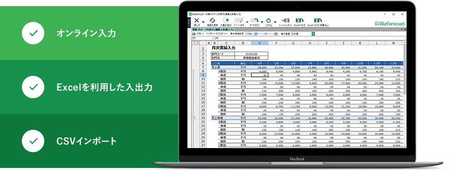 BizForecastが選ばれる理由