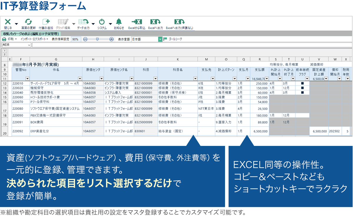 IT予算登録フォーム
