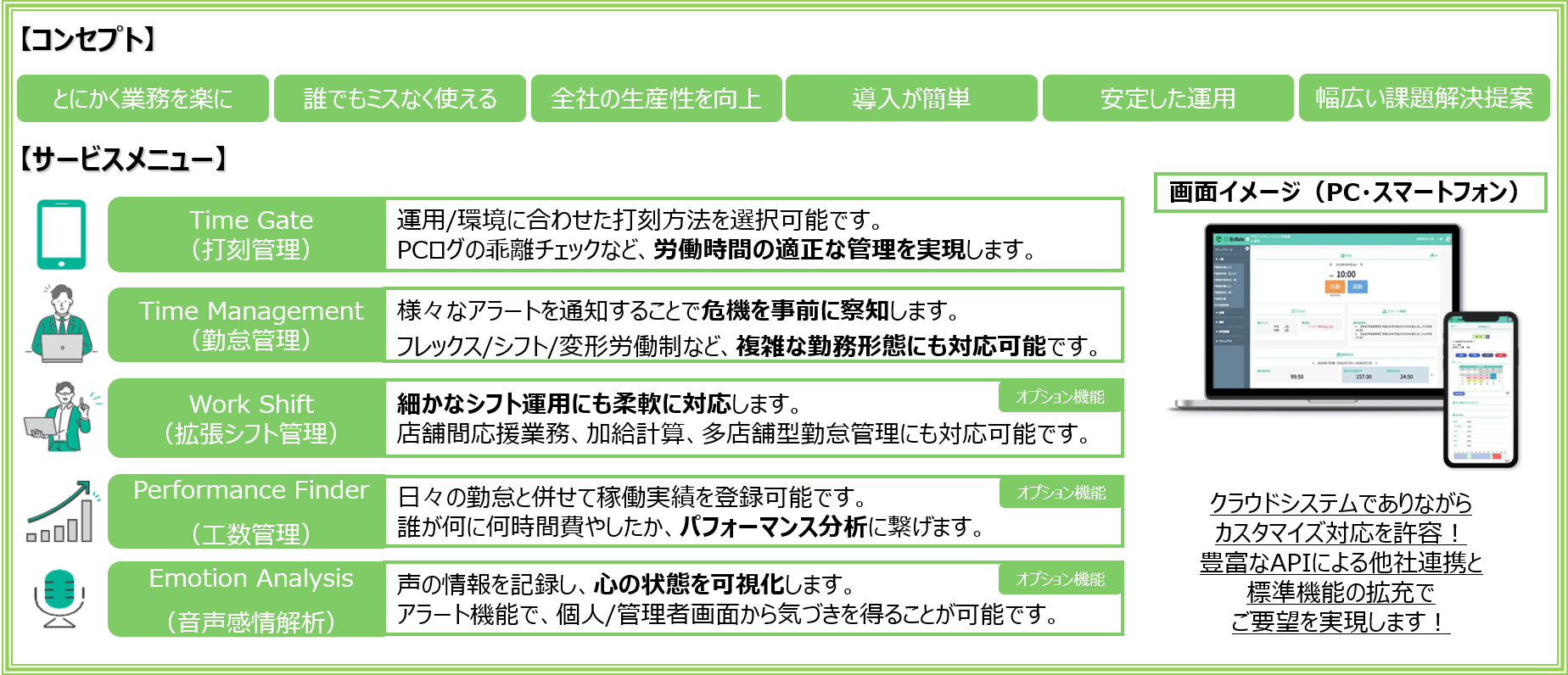 コンセント・サービス