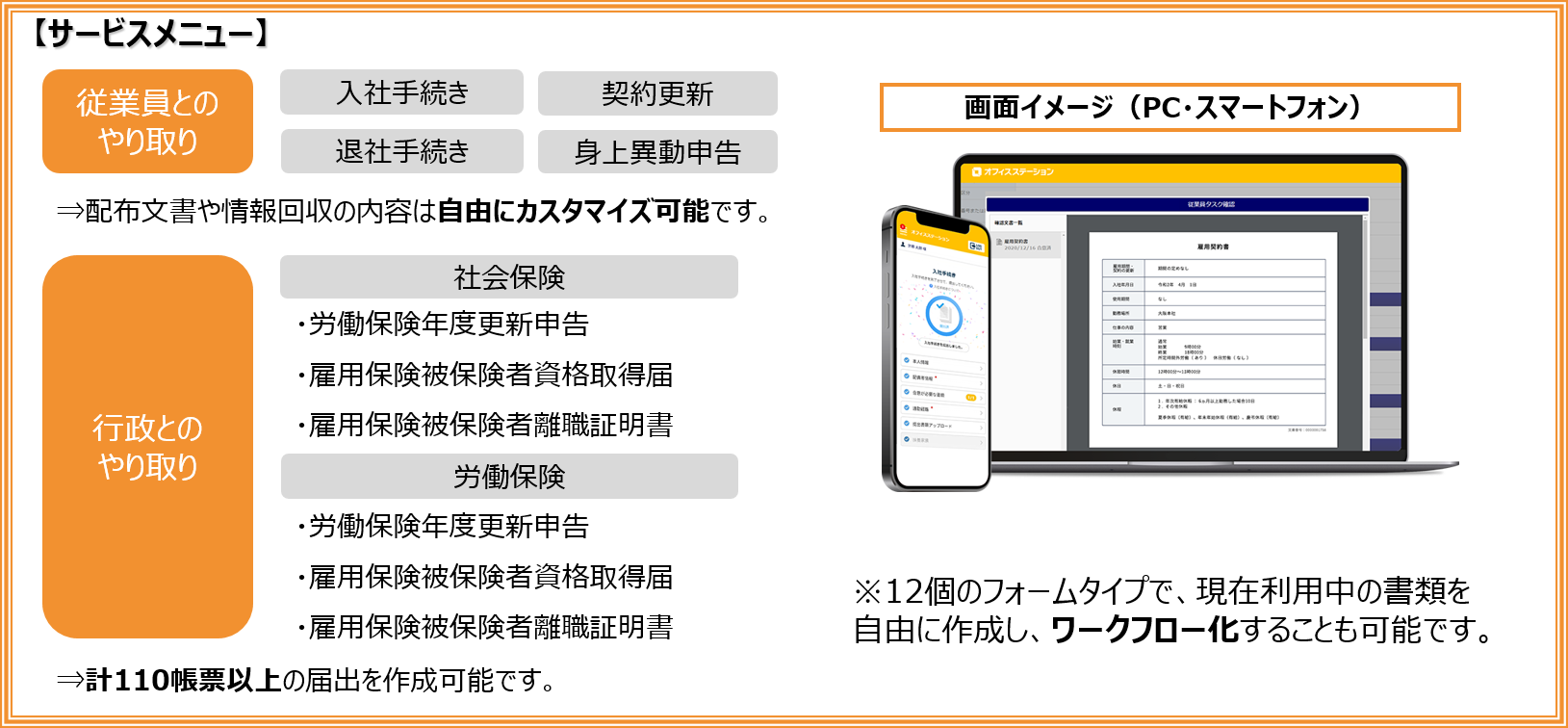 オフィスステーション労務のサービスメニュー