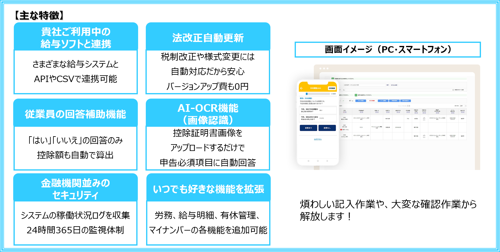 オフィスステーション年末調整の主な特徴