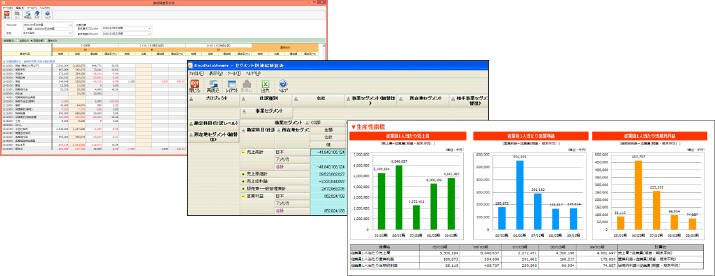 柔軟なレイアウトに対応する”分析・レポーティング”