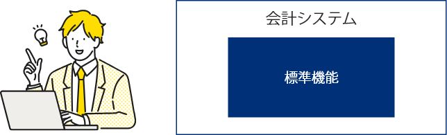 新会計システム