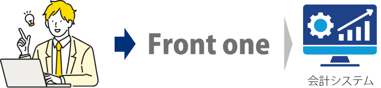 To-Be(Front one導入後)