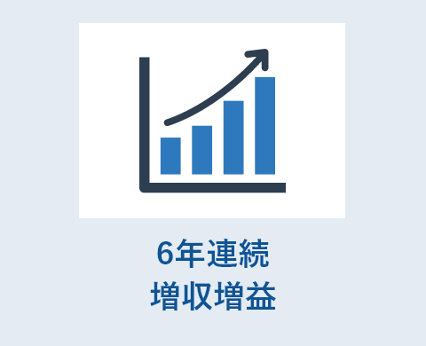 6年連続増収増益