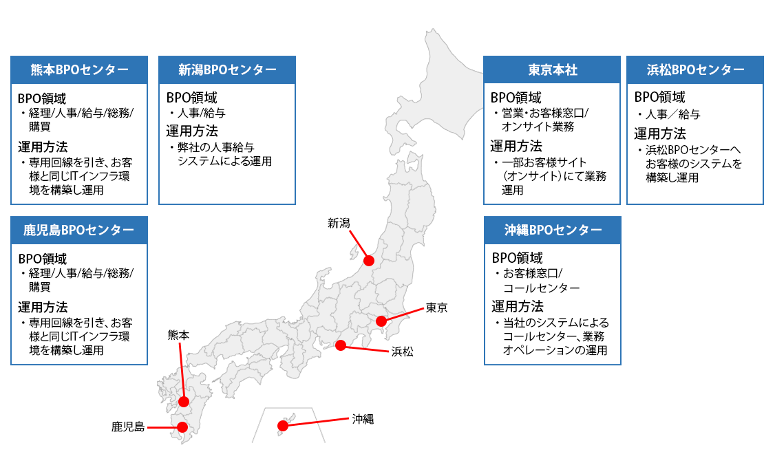 BPOセンターマップ