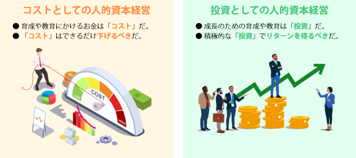 コストとしての人的資本経営/投資としての人的資本経営