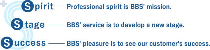 Spirit ― Professional spirit is BBS' mission. Stage ― BBS' service is to develop a new stage. Success ― BBS' pleasure is to see our customer's success.