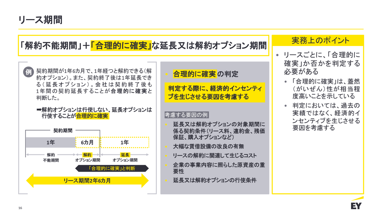 リース期間