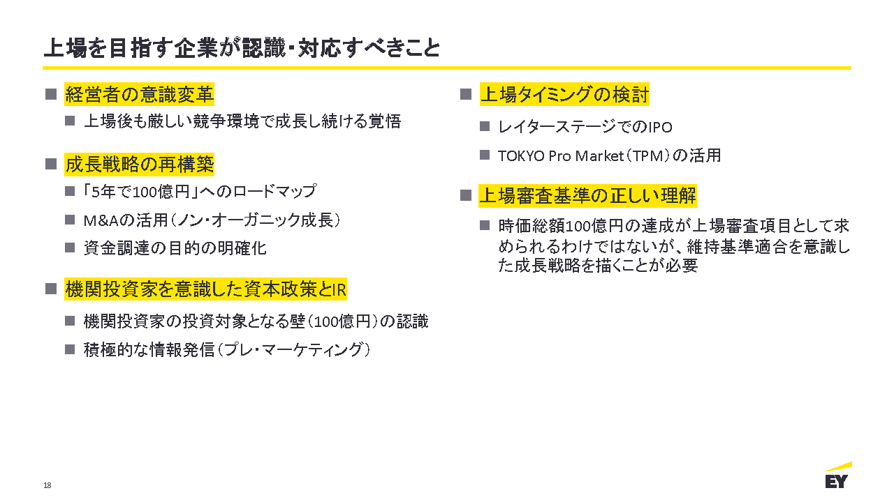 上場を目指す企業が認識・対応すべきこと