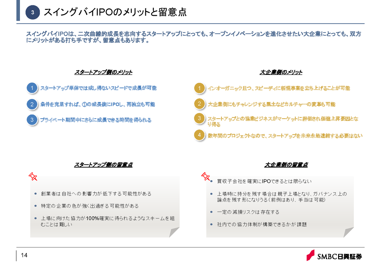 スイングバイIPOのメリットと留意点