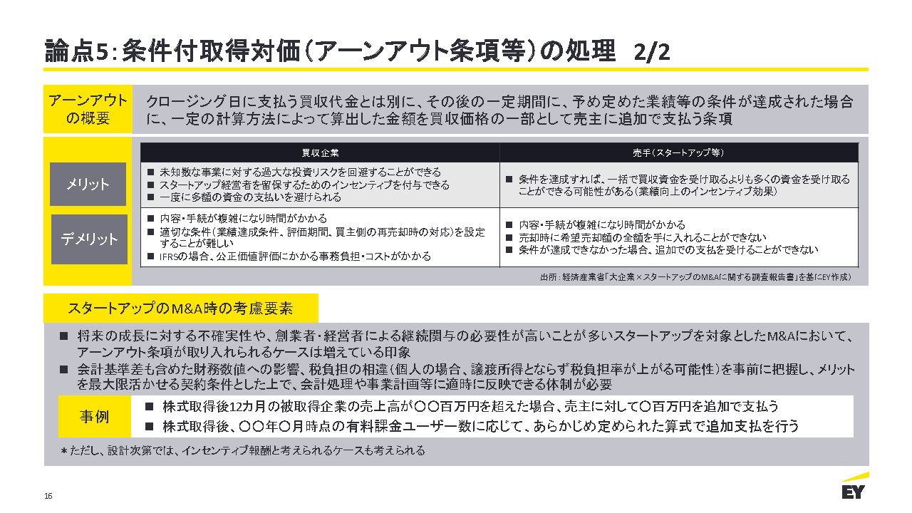 条件付取得対価（アーンアウト条項等）の処理
