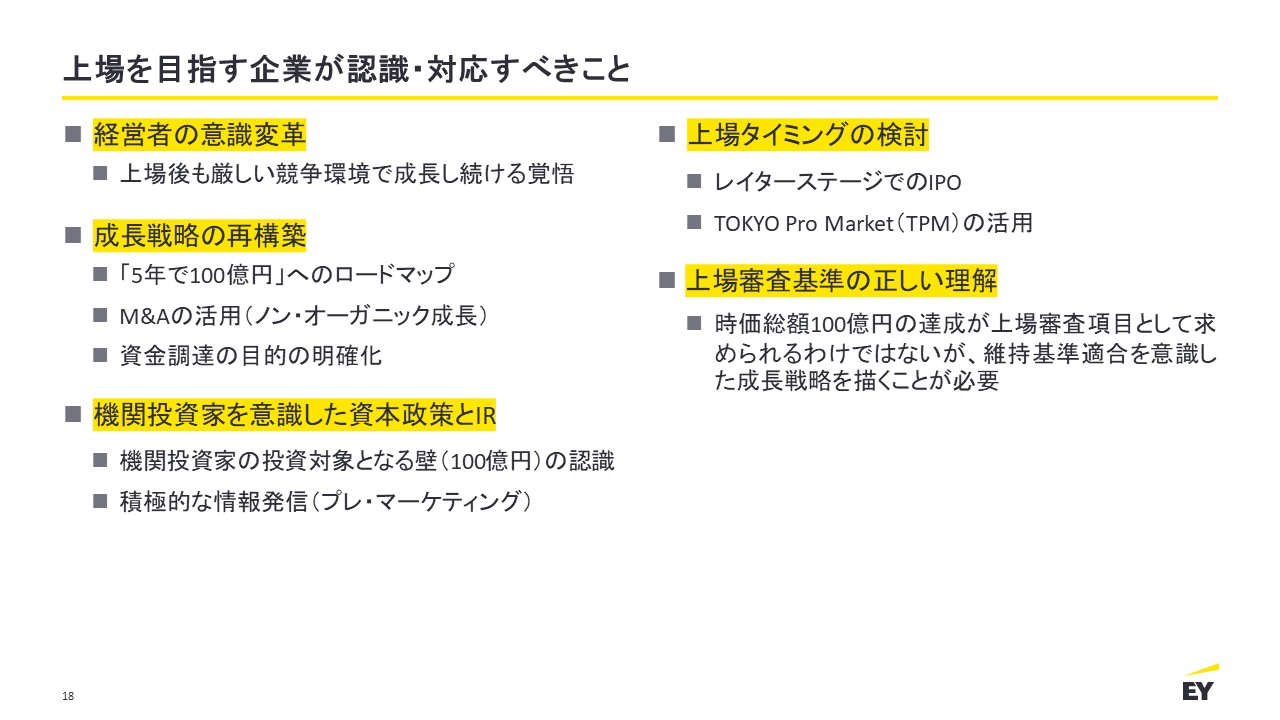 上場を目指す企業が認識・対応すべきこと