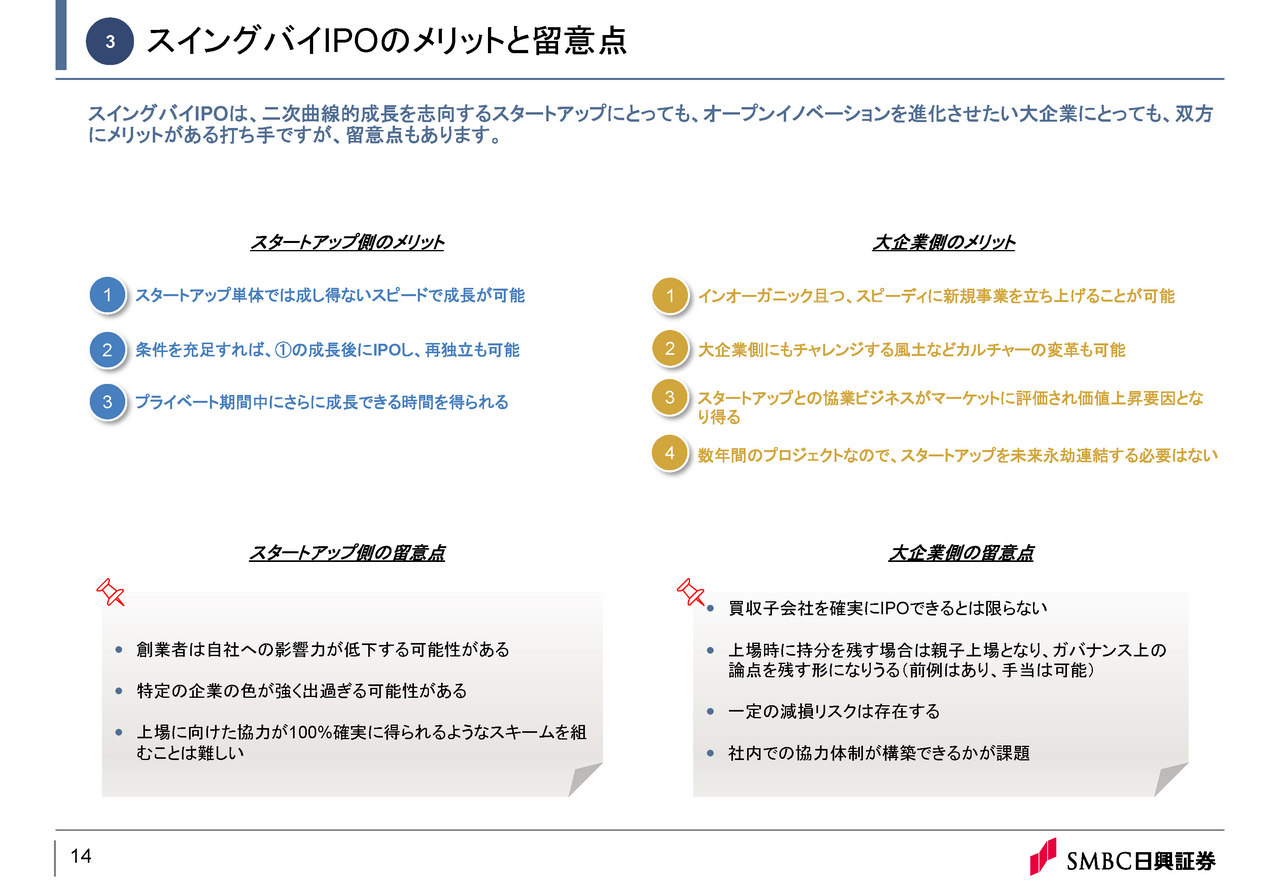 スイングバイIPOのメリットと留意点