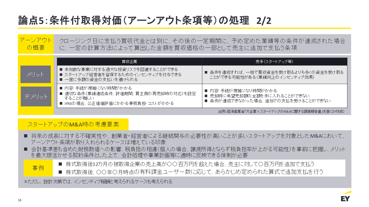 条件付取得対価（アーンアウト条項等）の処理