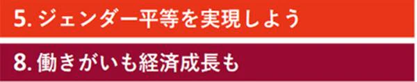 関連するSDGs項目