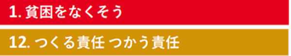 関連するSDGs項目